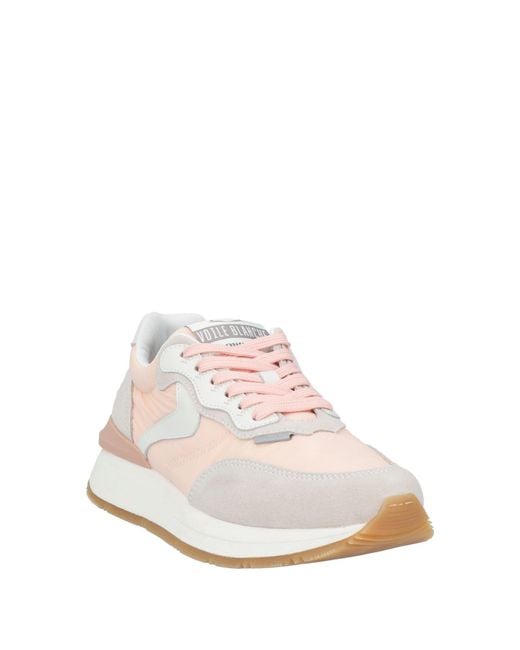 Voile Blanche Pink Trainers