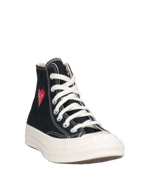 CONVERSE x COMME des GARÇONS PLAY Blue Trainers