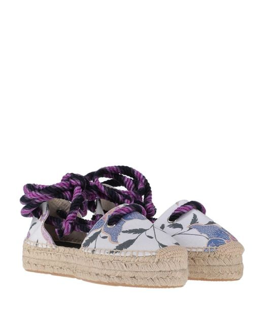 Isabel Marant Blue Espadrilles