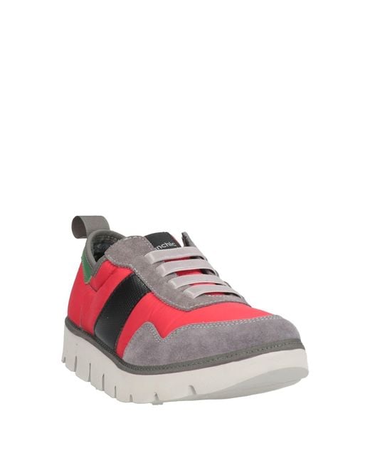 Pànchic Red Trainers