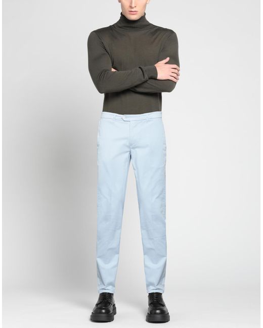 0/zero Construction Blue Trouser for men