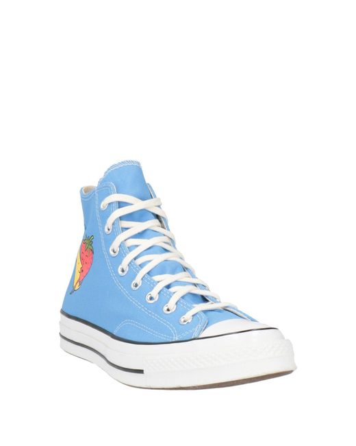 Converse Blue Trainers for men