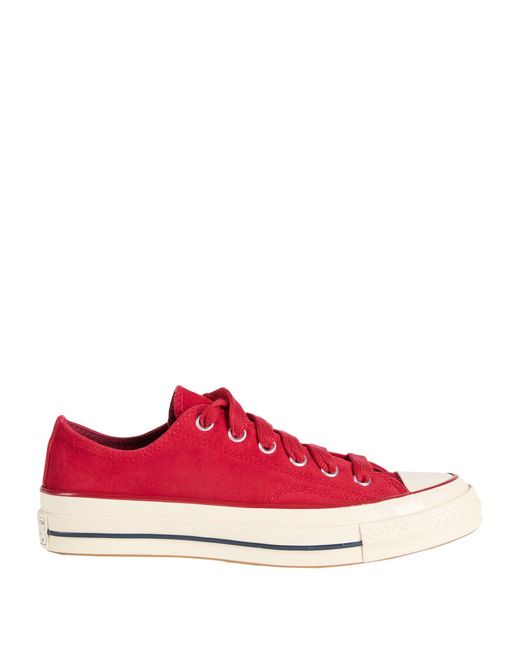 Converse Red Trainers