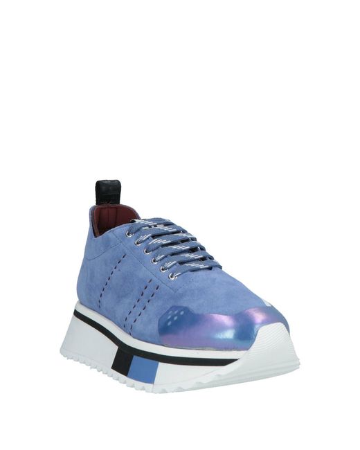 Fabi Blue Trainers