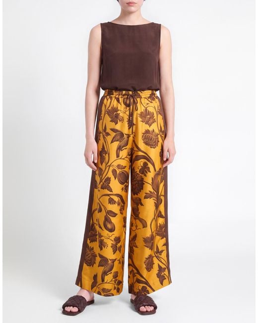 F.R.S For Restless Sleepers Yellow Pants Silk