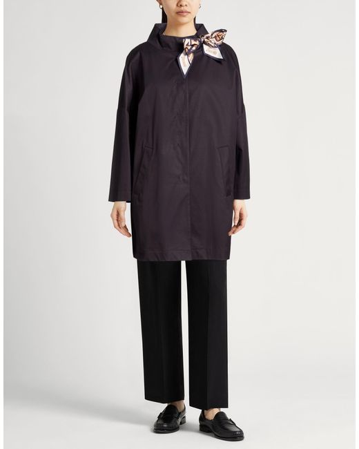 Herno Blue Overcoats & Trench Coats