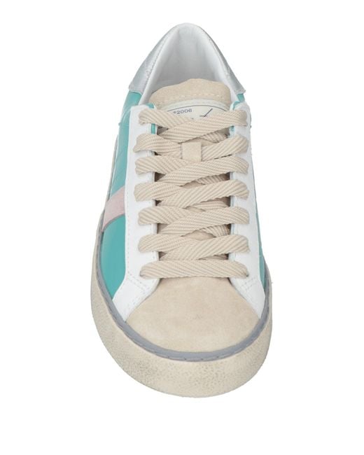 Date Blue Sneakers Leather