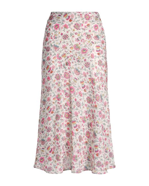 Isabel Marant Pink Midi Skirt Viscose, Silk
