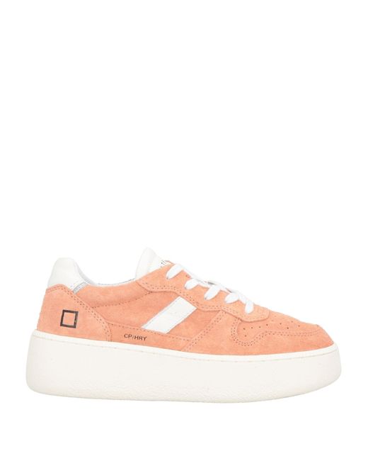 Date Pink Sneakers Leather, Textile Fibers