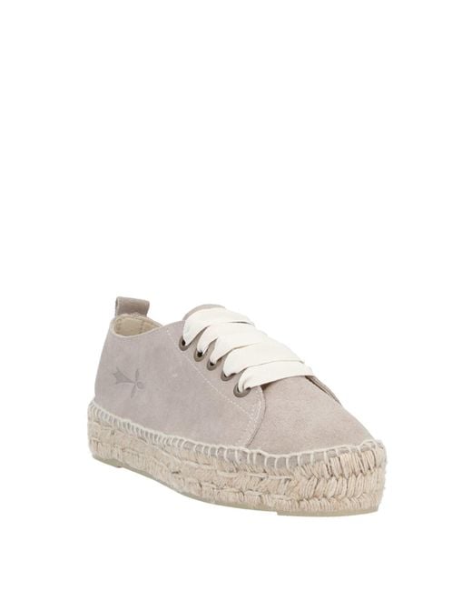 Manebí Gray Sneakers