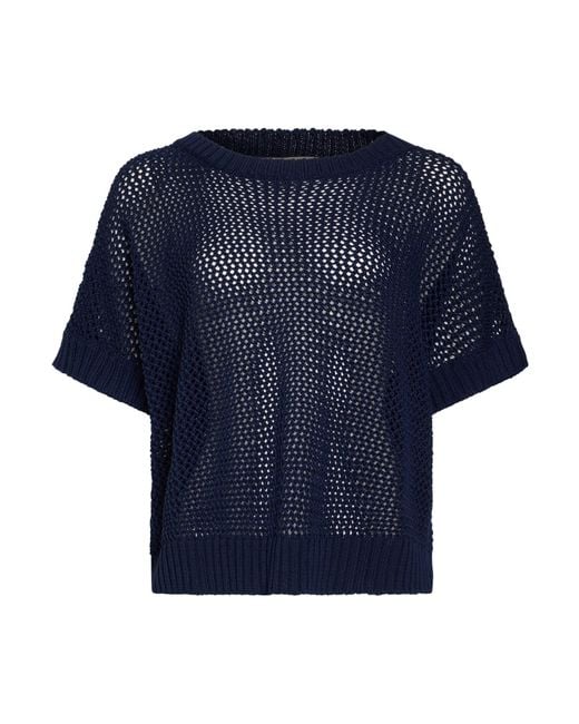 FILIPPO DE LAURENTIIS Blue Sweater Cotton
