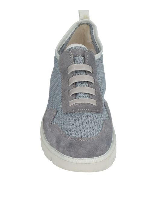 Pànchic Gray Sneakers Leather, Textile Fibers for men