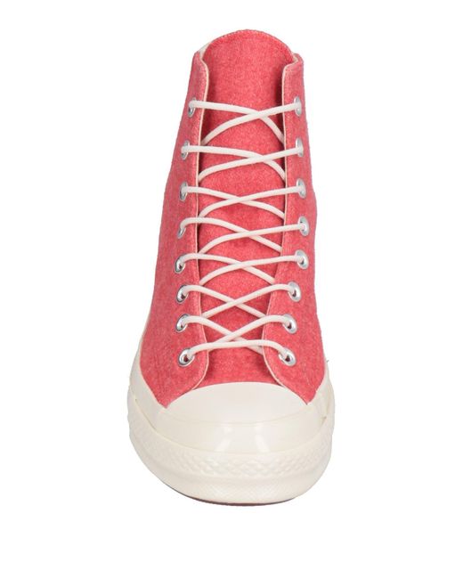 Converse Pink Trainers for men