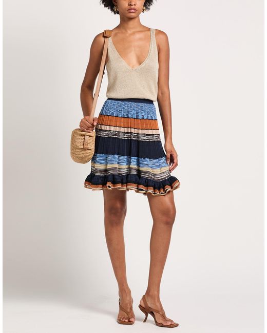 Ulla Johnson Blue Mini Skirts