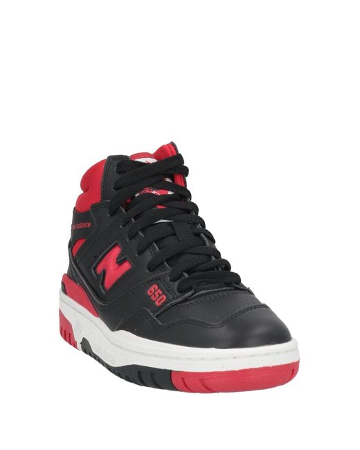 New Balance Red Sneakers