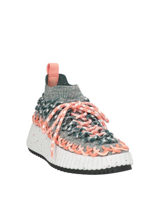 Chloé Multicolor Sneakers