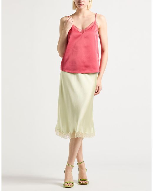 Twinset Pink Tops