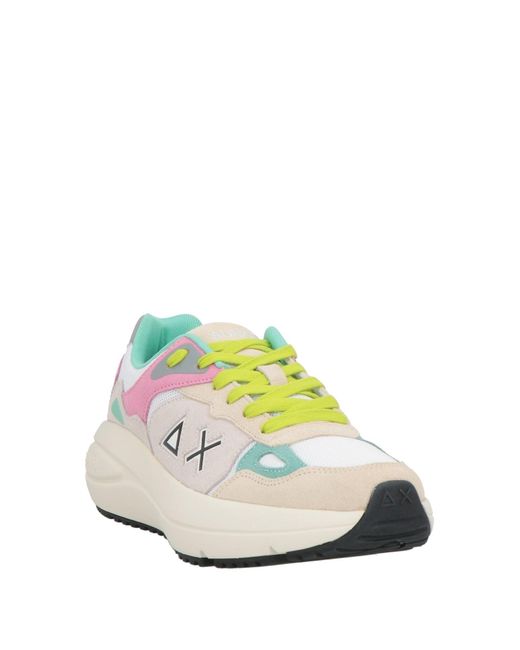 Sun 68 Pink Trainers
