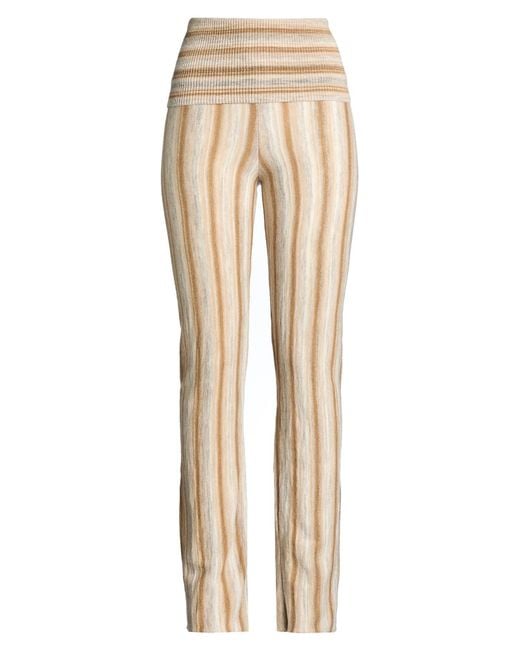 GIMAGUAS Natural Pants Acrylic, Wool, Alpaca Wool
