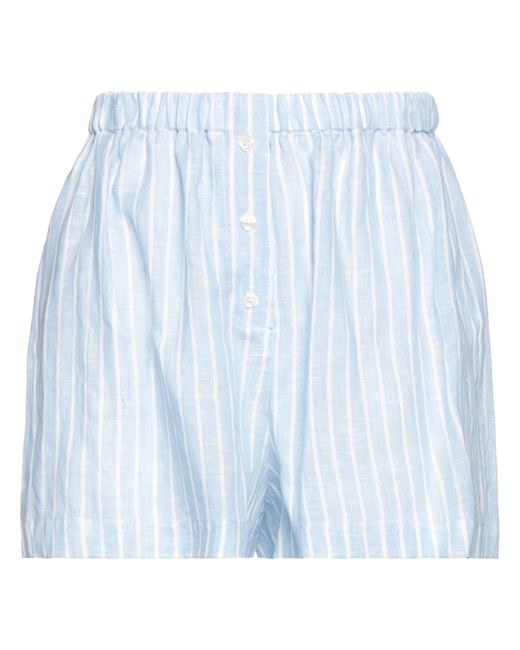 Forte Blue Shorts & Bermuda Shorts