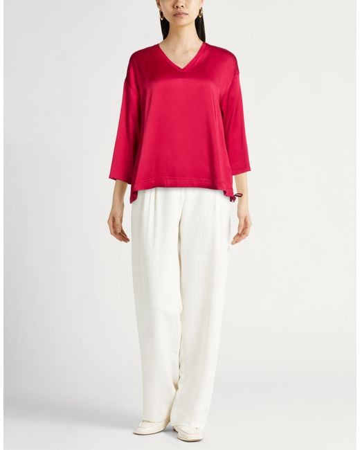 Herno Red Top Acetate, Viscose