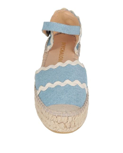 MyChalom Blue Espadrilles