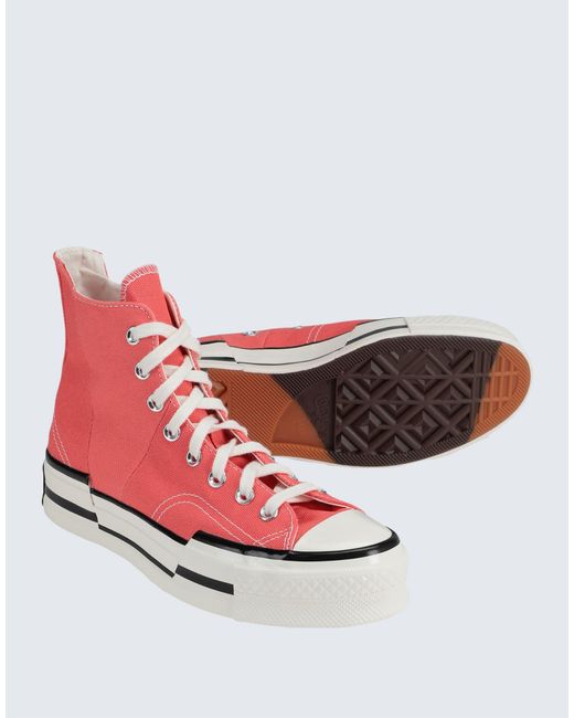 Converse Pink Trainers