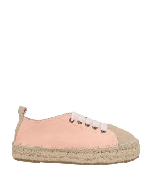 Sneakers Manebí en coloris Pink