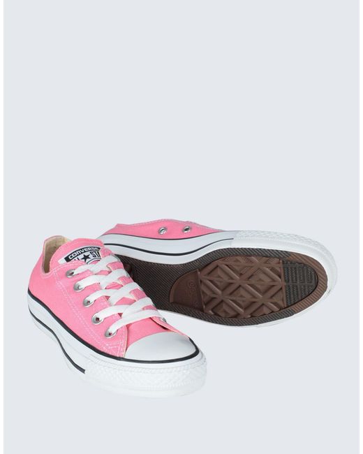 Converse Pink Trainers