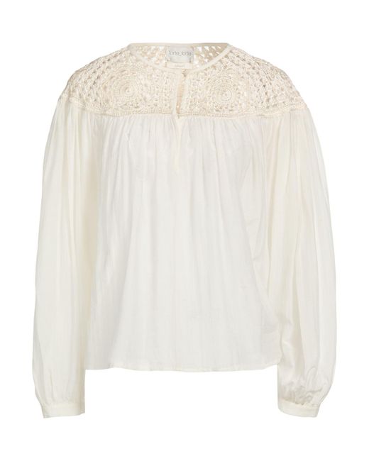 Forte_forte White Tops