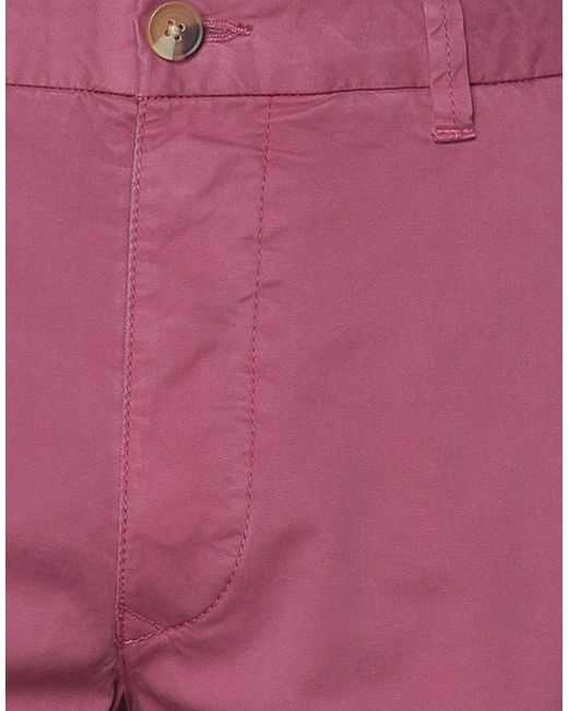 Blauer Red Shorts & Bermuda Shorts for men