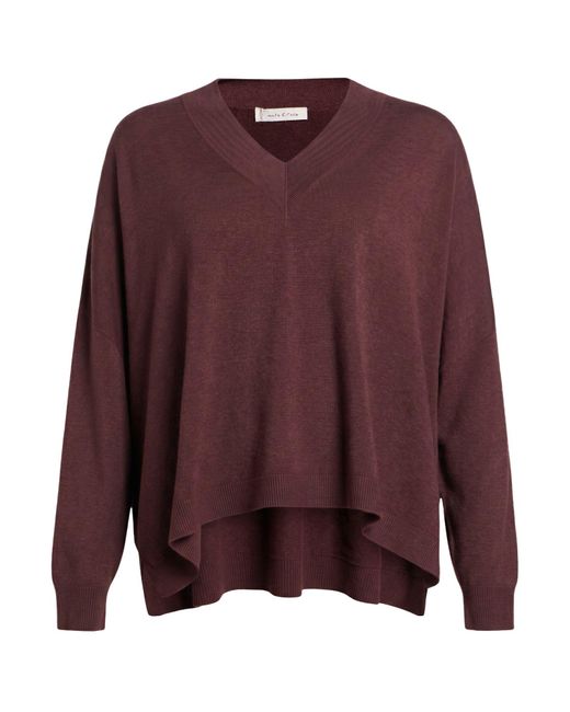 Manila Grace Purple Sweater Viscose, Polyester, Polyamide