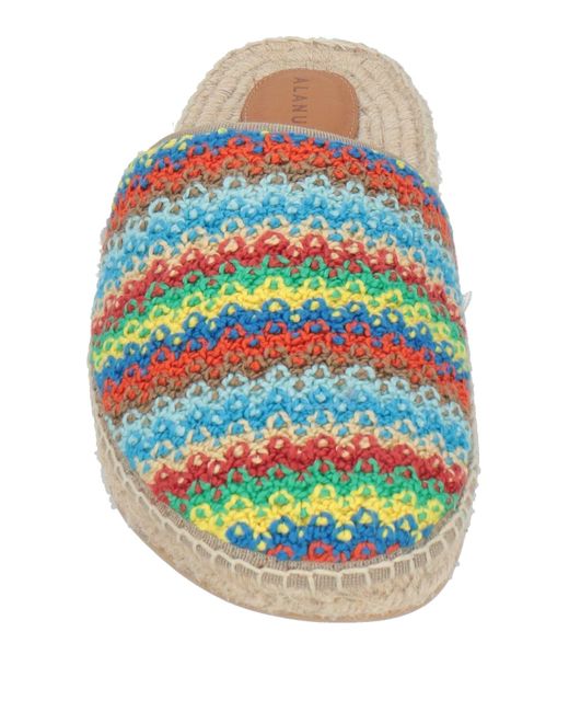 Alanui Blue Espadrilles for men