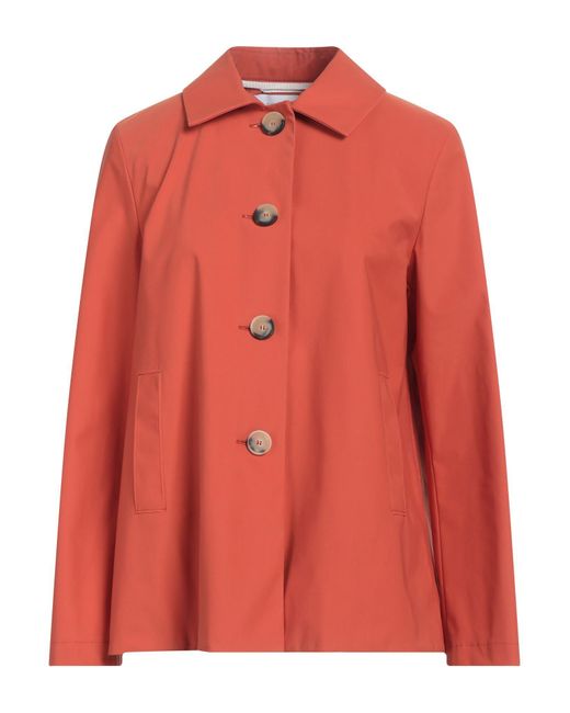 Harris Wharf London Red Overcoat & Trench Coat