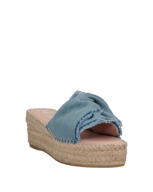 Manebí Blue Espadrilles