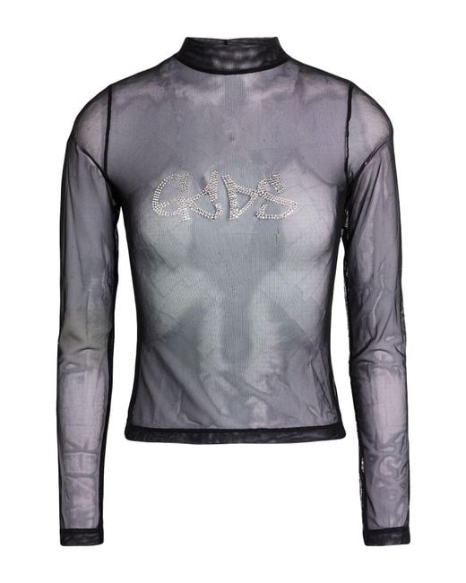 Top Gcds de color Blue
