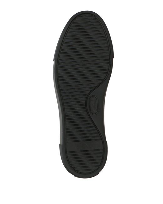 Agl Attilio Giusti Leombruni Blue Trainers