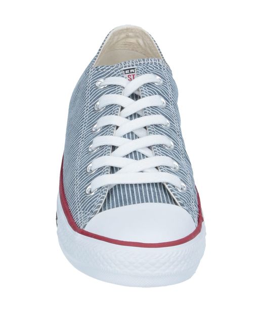 converse tennis blu