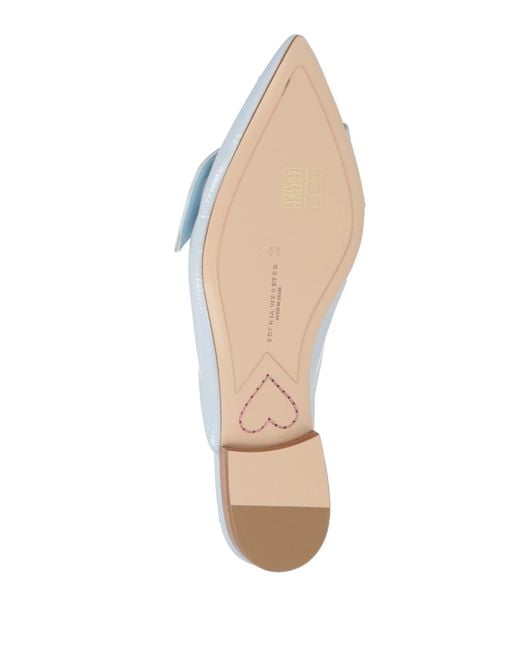 Sophia Webster Blue Mules & Clogs