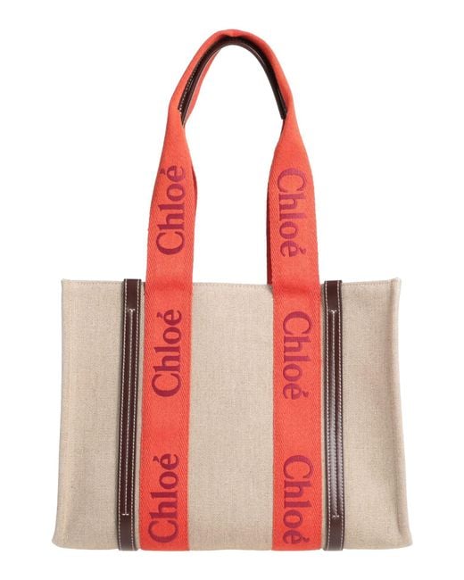 Chloé Red Handtaschen