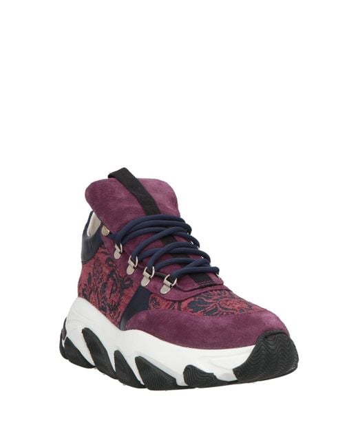 Pollini Purple Trainers