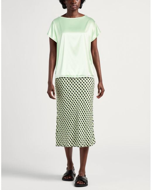 Top di Rrd in Green