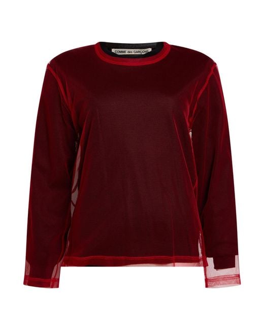 Comme des Garçons Red Sweater Wool, Nylon