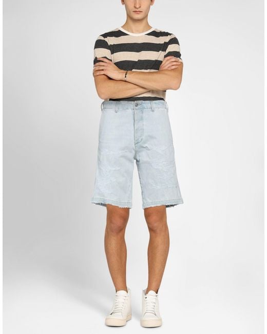 Haikure Blue Denim Shorts for men