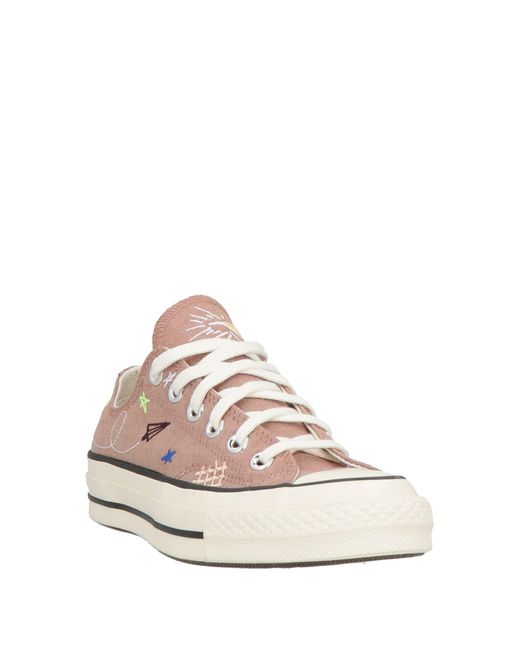 Sneakers di Converse in Pink