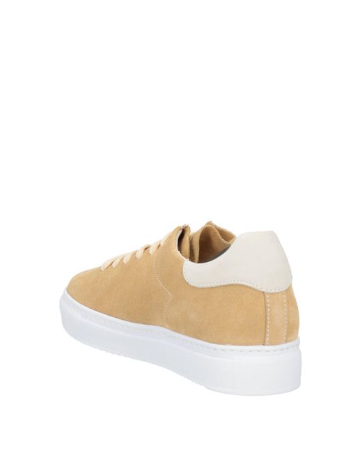 grunland Sable Sneakers