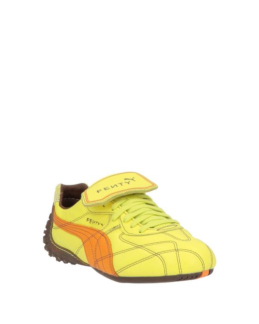 Sneakers Fenty de color Yellow
