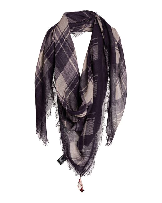 Max Mara Blue Scarf Modal, Virgin Wool
