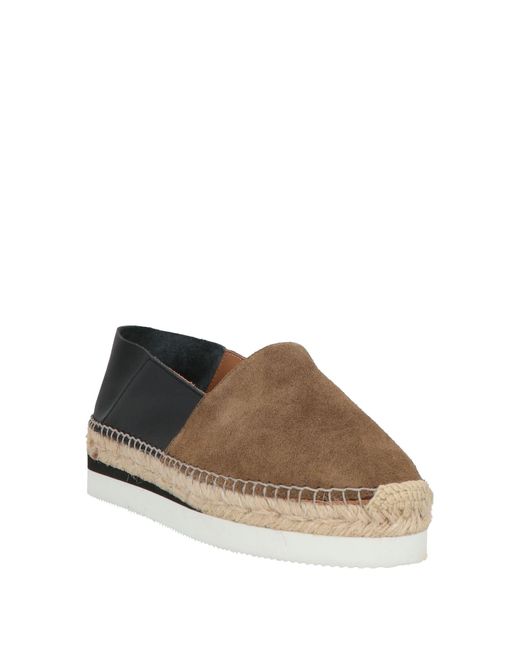 See By Chloé Brown Khaki Espadrilles Leather