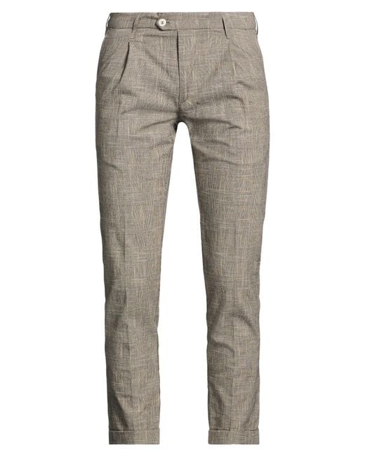 0/zero Construction Gray Pants for men